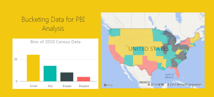 Power BI Histogram with Bins – Includes DAX