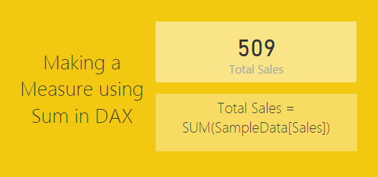 Measures – Calculating a Sum