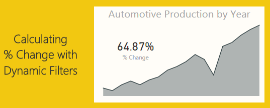 Measures – Dynamic Percent Change – Using DAX