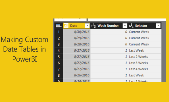 Building Date Table from Scratch