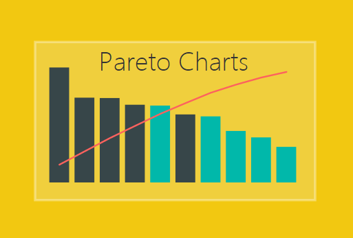 Pareto Charting in PowerBI