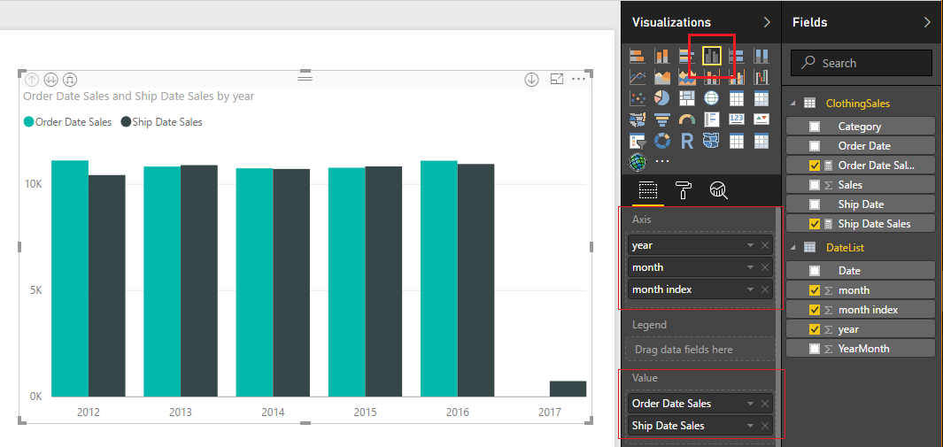 Bar Chart by Year