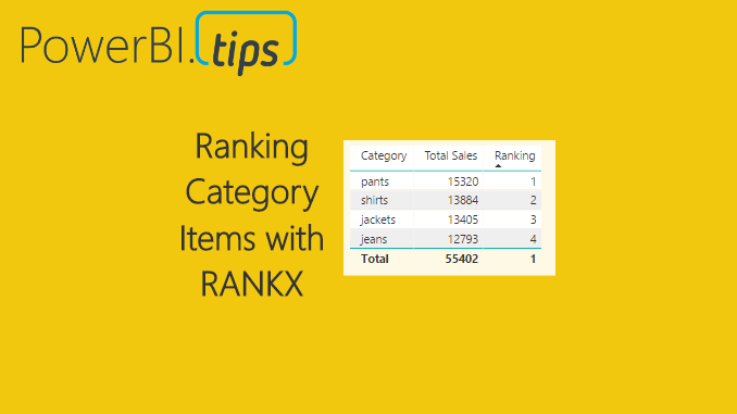 Ranking Values with Measures