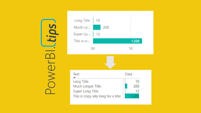 Fixing the Truncating Bar Chart