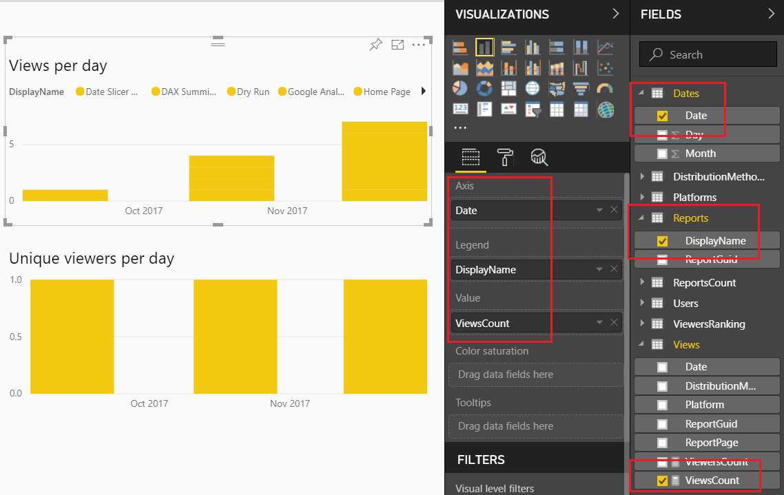 Views Per Day Change