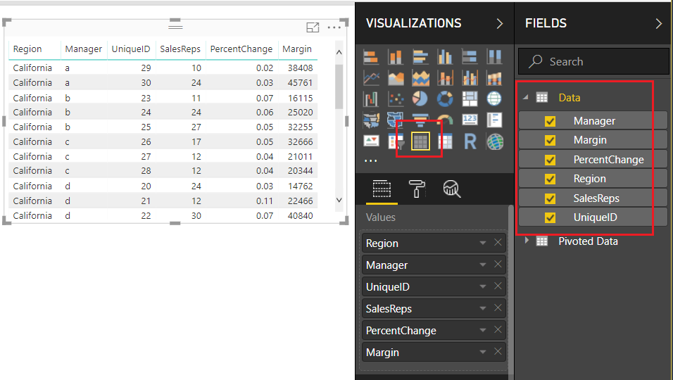 Data Fields Loaded Into Table