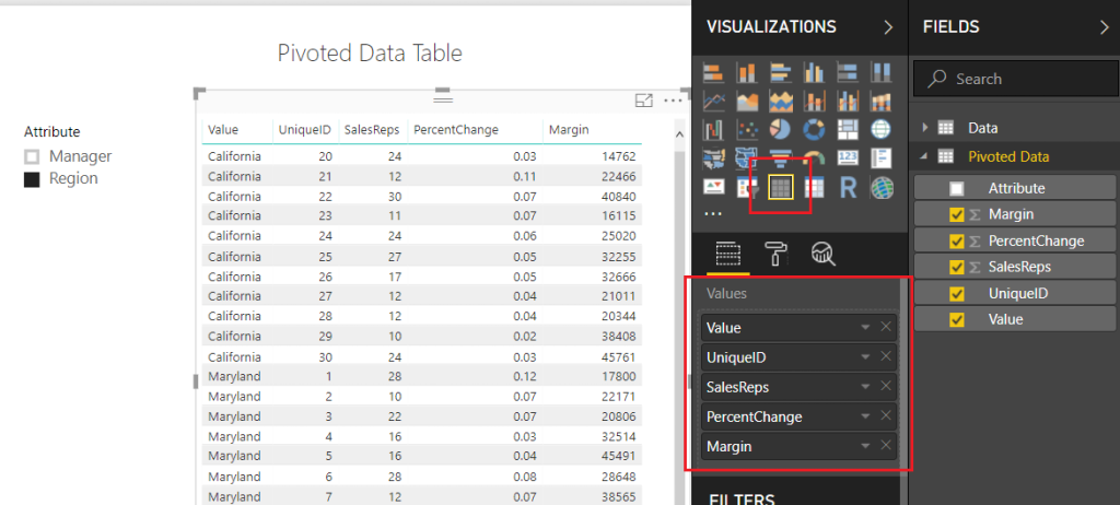 Pivoted Data Table