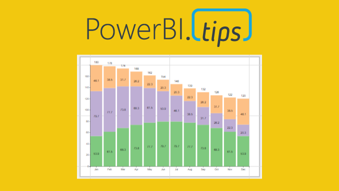 Stacked Bar Chart